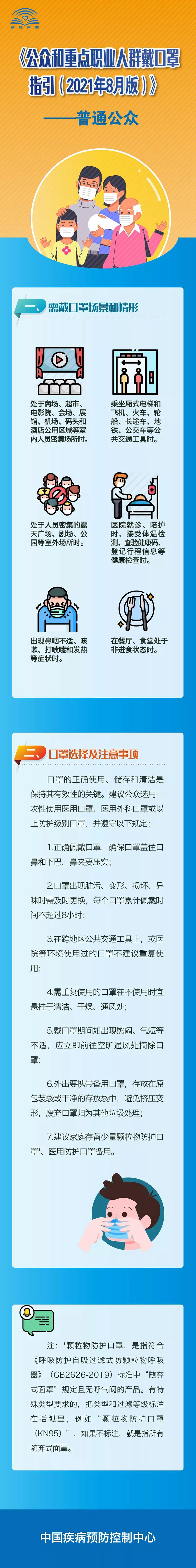 普通公眾該怎樣戴口罩？