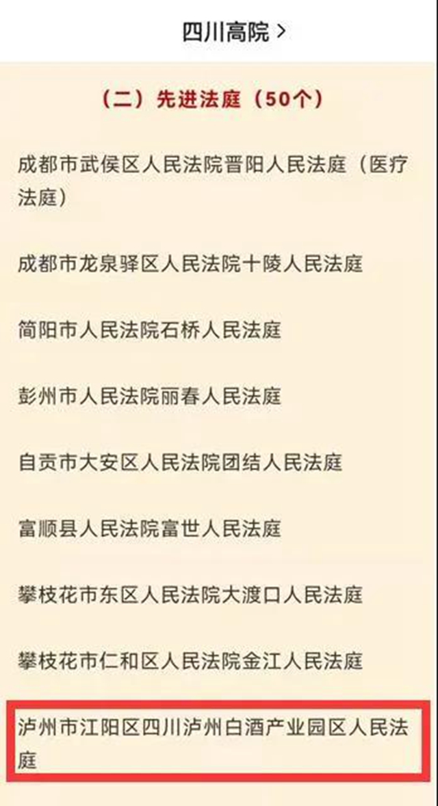 四川瀘州白酒產(chǎn)業(yè)園區(qū)人民法庭被授予“全省法院人民法庭工作先進(jìn)集體”稱號(圖2)