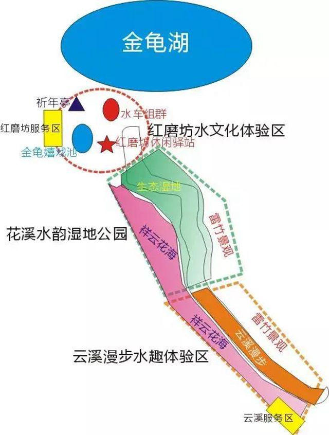 來！“戲”金龜！內(nèi)江城郊終于有了一個(gè)耍水溪谷(圖3)