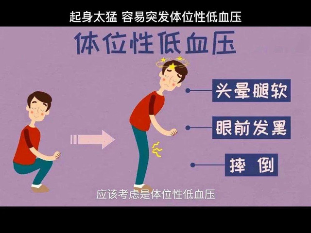 【擴散】蹲久了站起來頭暈眼黑？這是……(圖3)