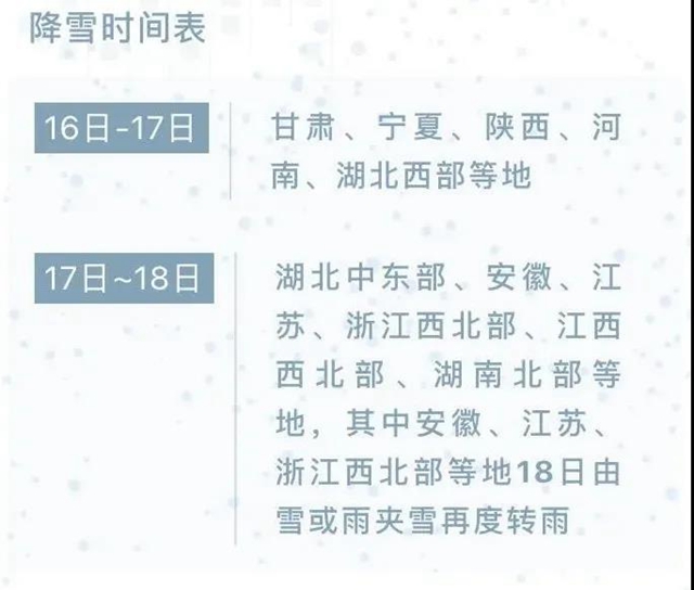 【警惕】寒潮會顯著增加心腦血管病的發(fā)病和死亡風險！(圖2)