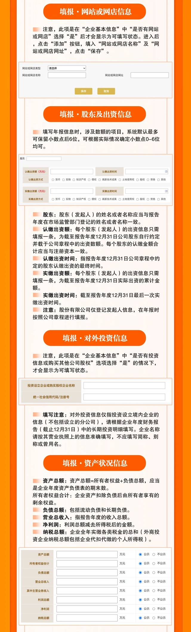 老板們！年報不報，要遭罰款！(圖6)