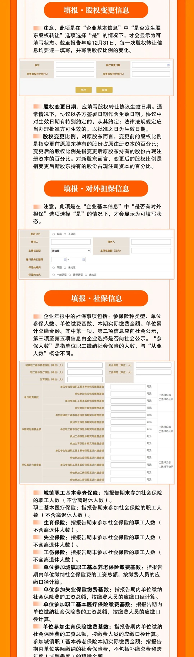 老板們！年報不報，要遭罰款！(圖7)