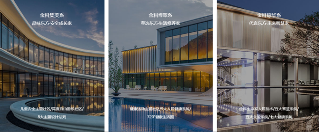 作為三線城市的瀘州，為何沒能吸引眾多品牌房企入駐？(圖11)