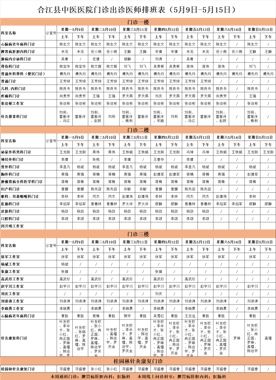 合江縣中醫(yī)醫(yī)院本周最新門診坐診信息，請(qǐng)注意查收！