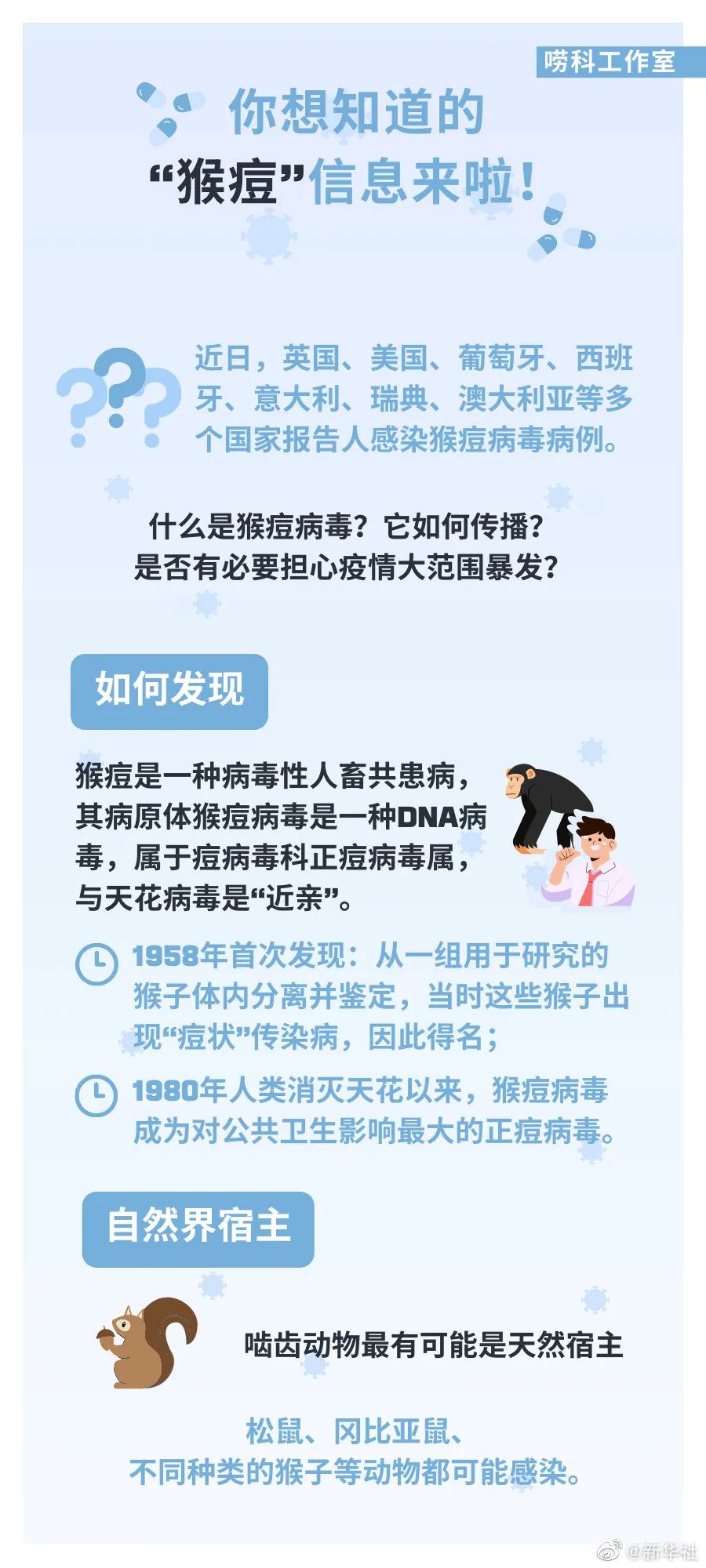 【一圖了解】猴痘病毒，真的有那么可怕嗎？
