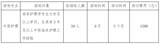 【擴散】招人，30名！