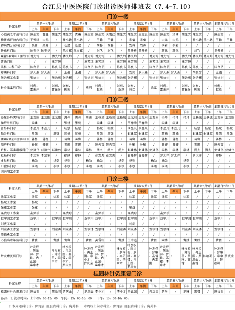 合江縣中醫(yī)醫(yī)院本周最新門診坐診信息！