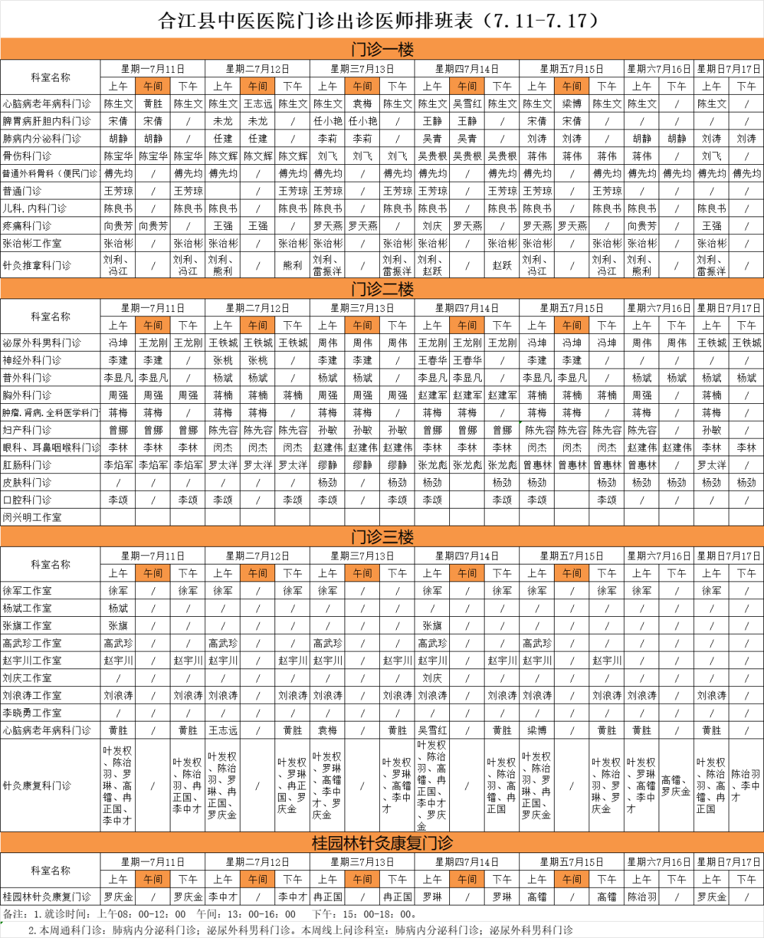 合江縣中醫(yī)醫(yī)院本周最新門診坐診信息！