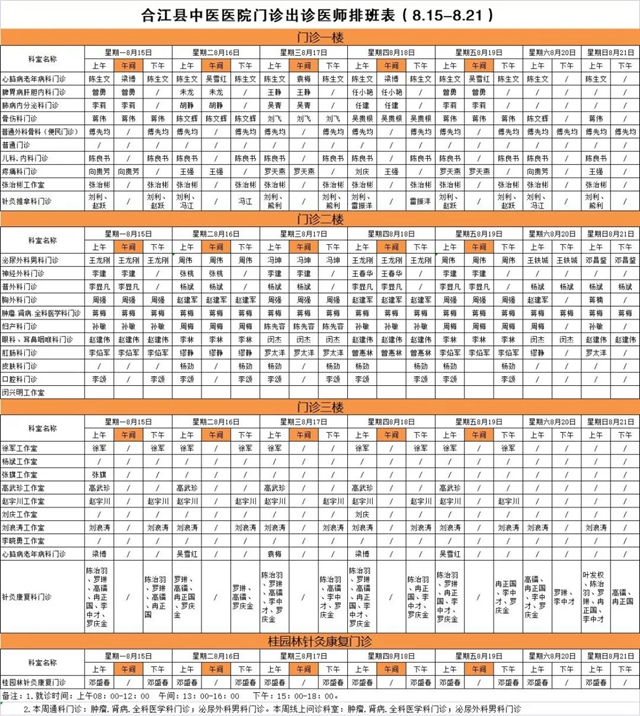 合江縣中醫(yī)醫(yī)院本周最新門診坐診信息！