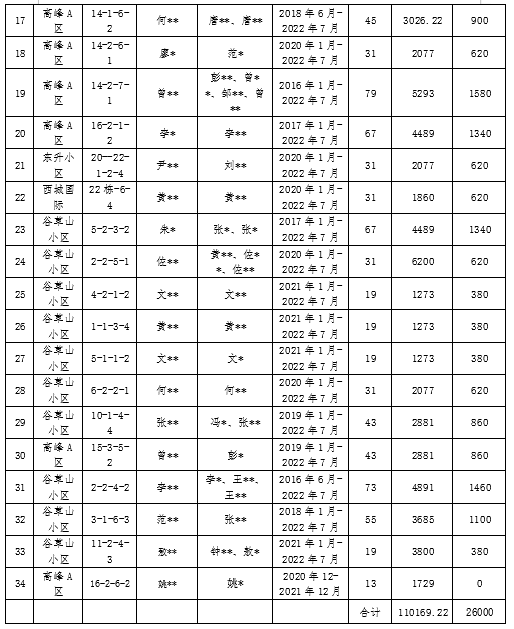 富順2.png