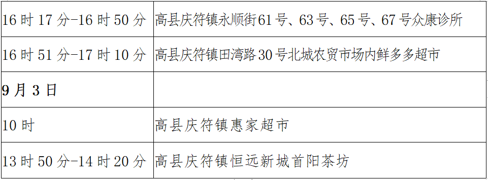 高縣2.png