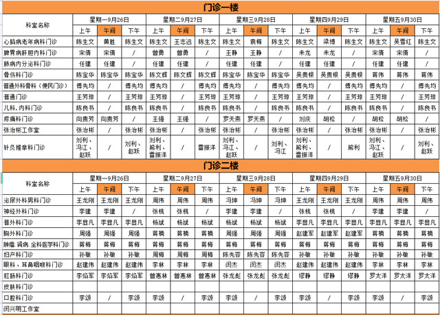 合江縣中醫(yī)醫(yī)院最新門診坐診信息?。?.26-9.30）