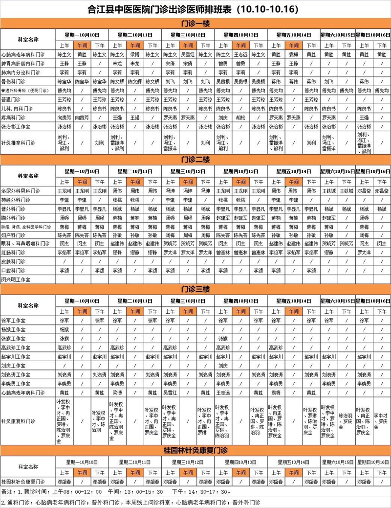 合江縣中醫(yī)醫(yī)院本周最新門(mén)診坐診信息！