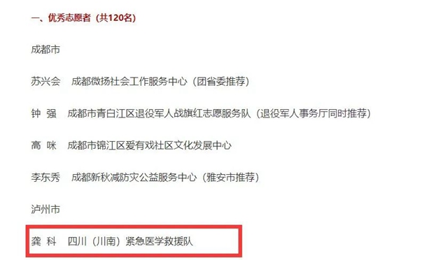 喜報(bào)！他們獲評(píng)全省“優(yōu)秀”！