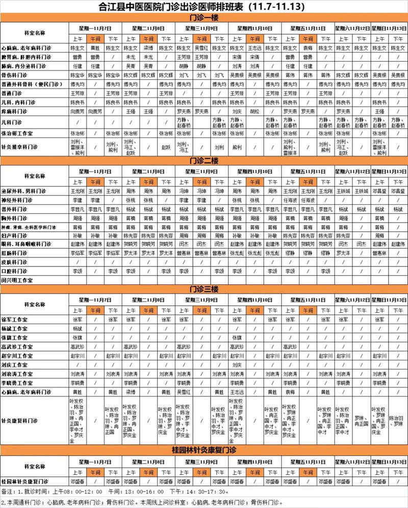 合江縣中醫(yī)醫(yī)院本周最新門診坐診信息！