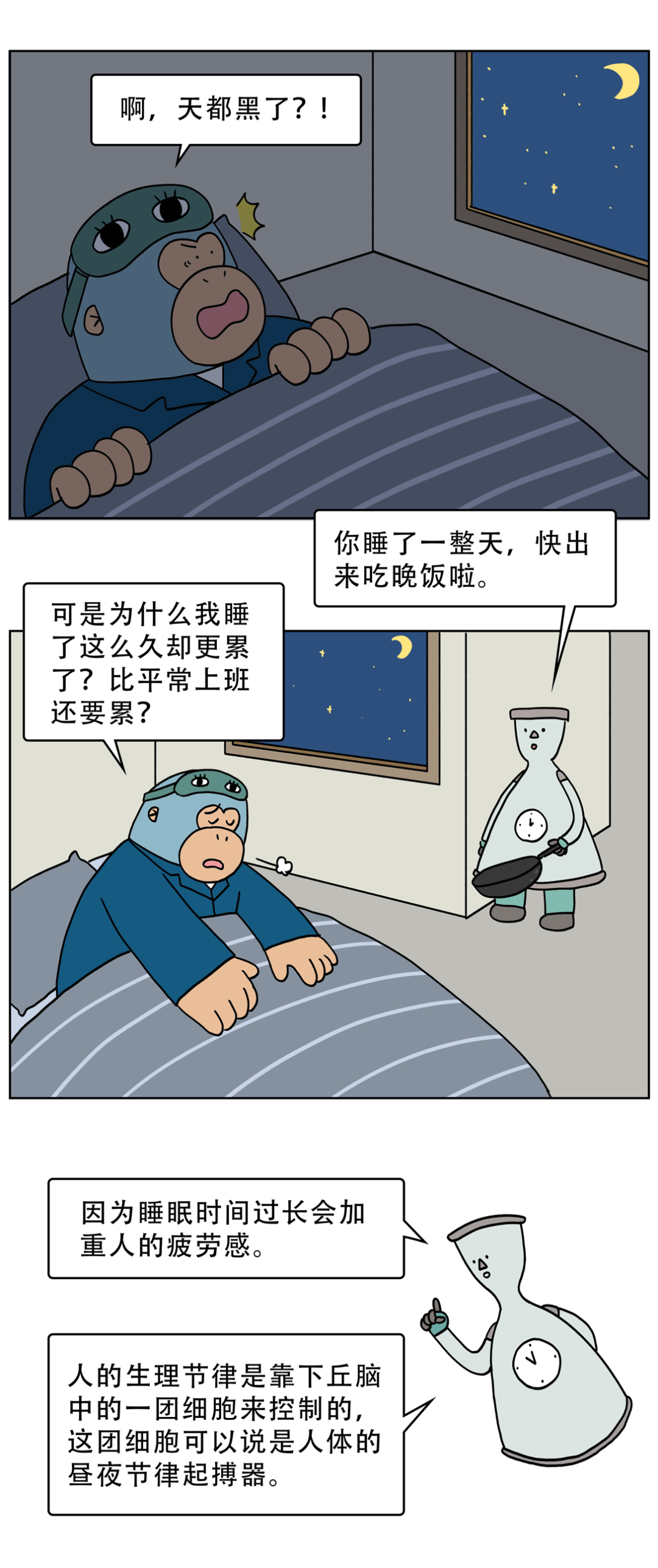 【分享】為什么周末躺一天，卻比平常還累？