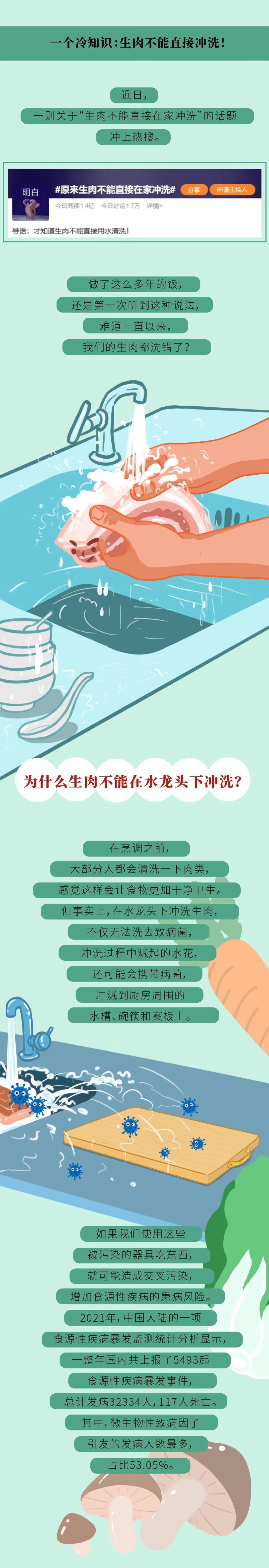 【分享】生肉到底能不能直接用水沖洗？你可能一直都洗錯了！