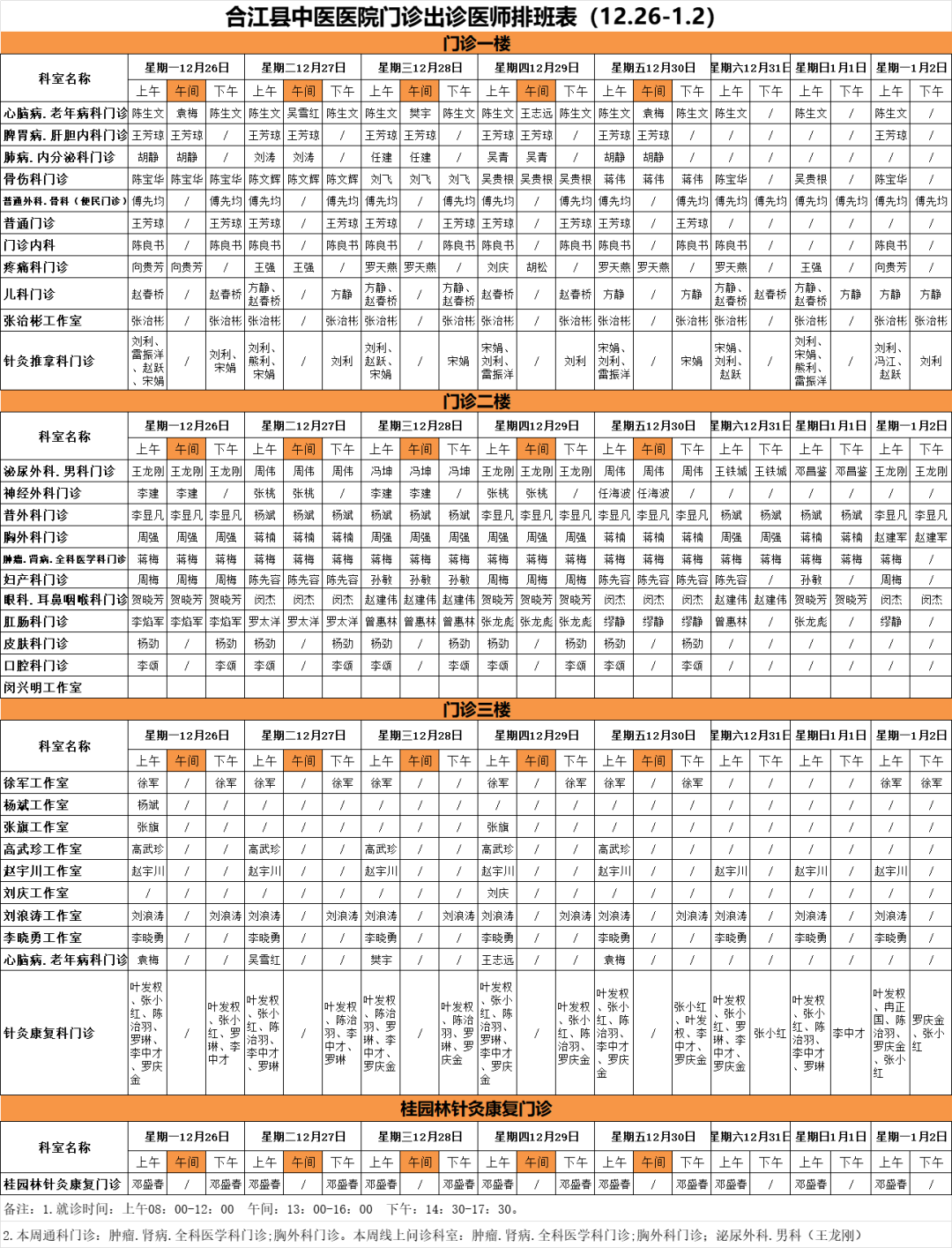 合江縣中醫(yī)醫(yī)院本周及元旦節(jié)最新門(mén)診坐診信息！