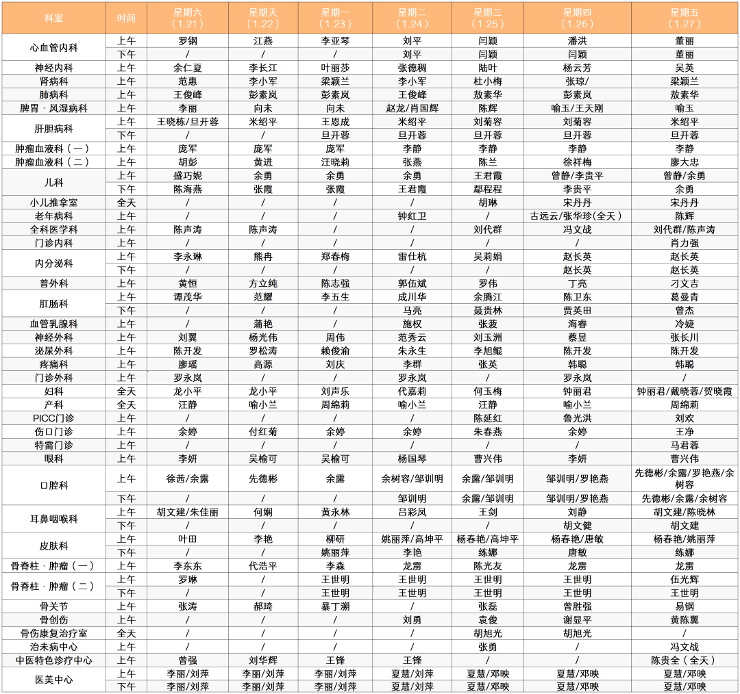 門(mén)診1.png
