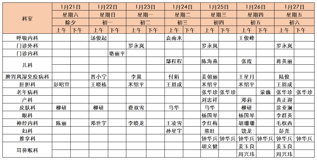 門(mén)診2.png