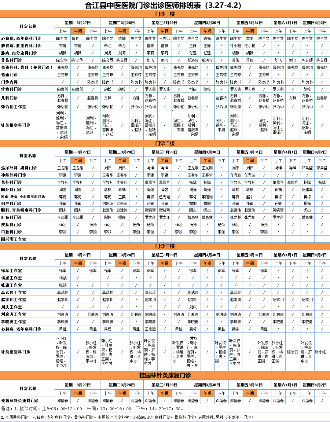 合江縣中醫(yī)醫(yī)院本周最新門(mén)診坐診信息！