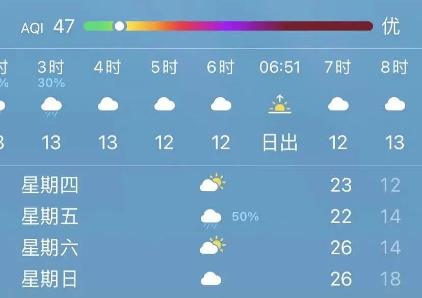 氣溫1.jpg