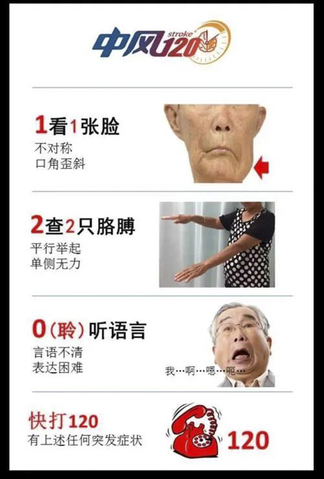 【警惕】瀘州女孩15歲就中風(fēng)！出現(xiàn)這些情況要當(dāng)心……