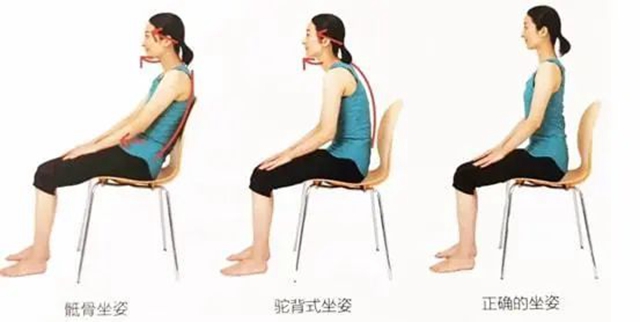 【圍觀】這個病，60%的人都躲不過......