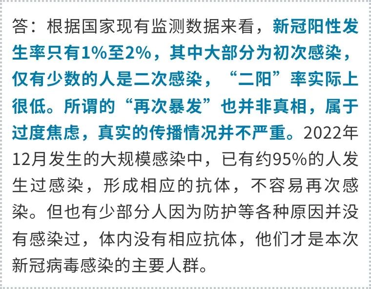 “同事‘二陽’了，我該怎么辦？”華西專家這樣說