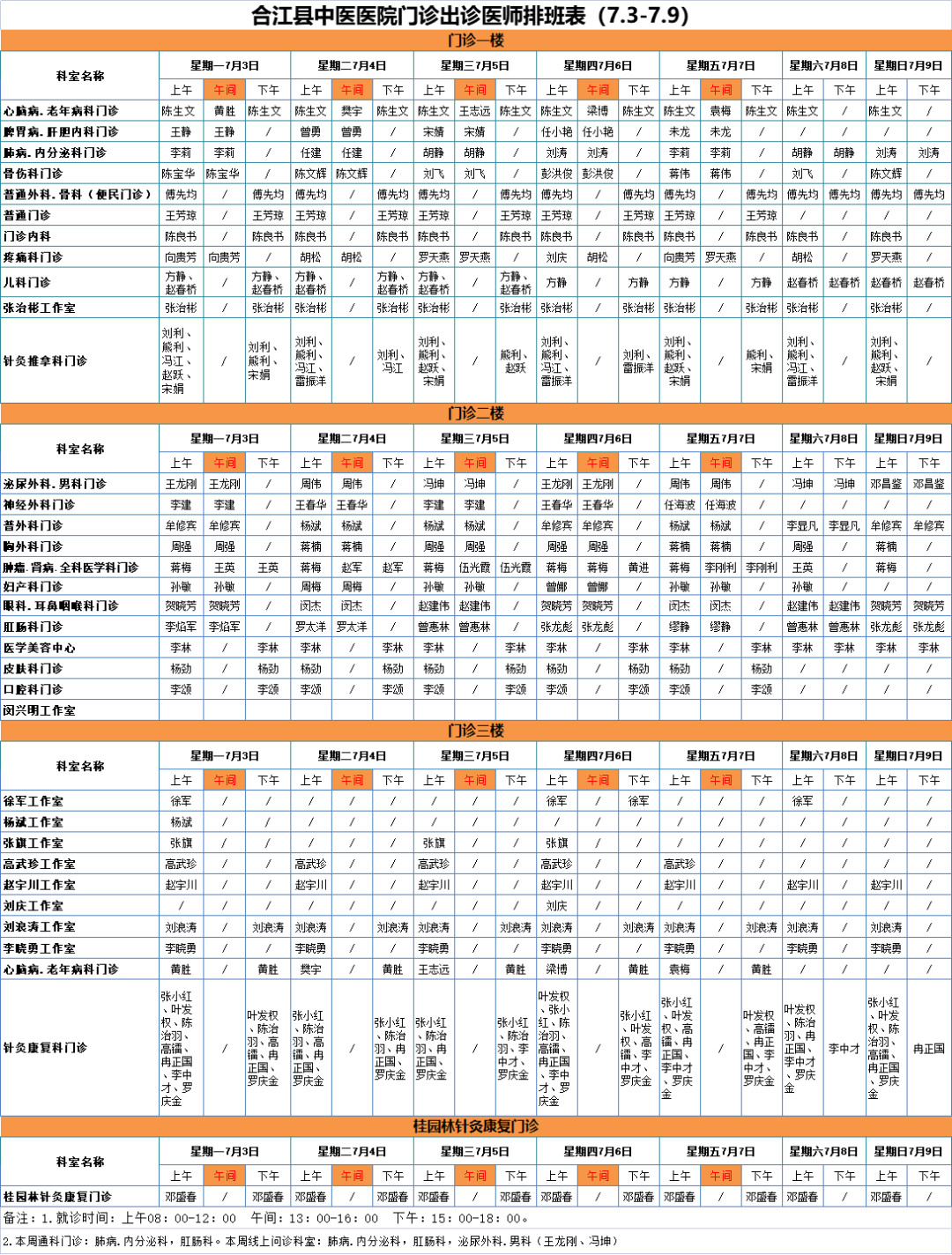 合江縣中醫(yī)醫(yī)院本周（7月3日-7月9日）門診坐診信息！