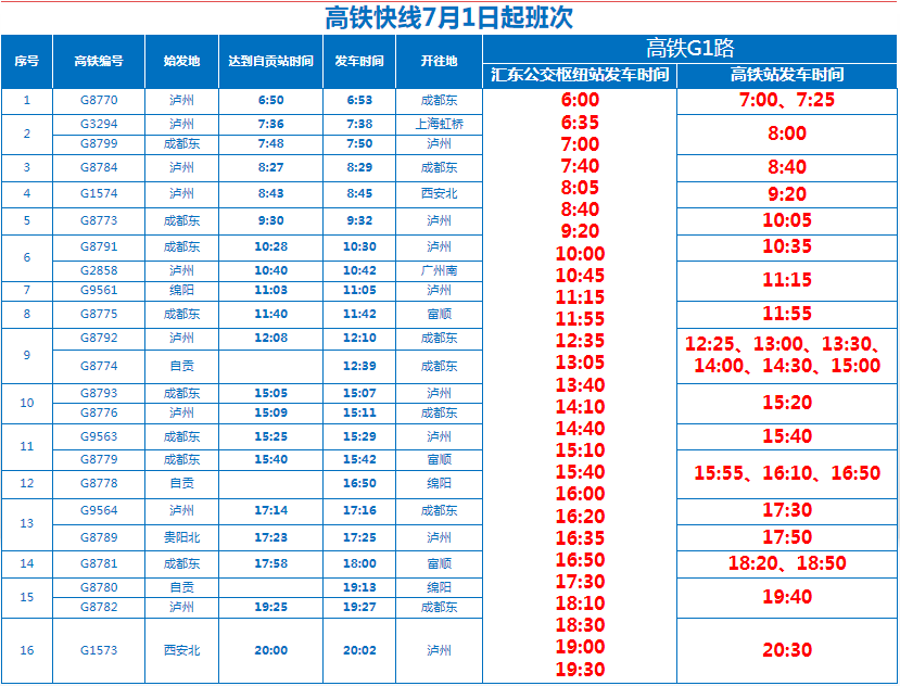 注意！自貢公交高鐵快線有調(diào)整