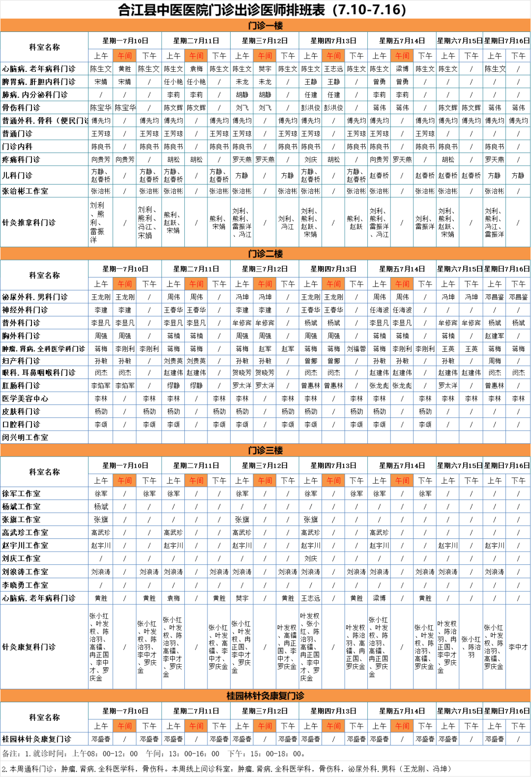 合江縣中醫(yī)醫(yī)院本周（7月10日-7月16日）門診坐診信息