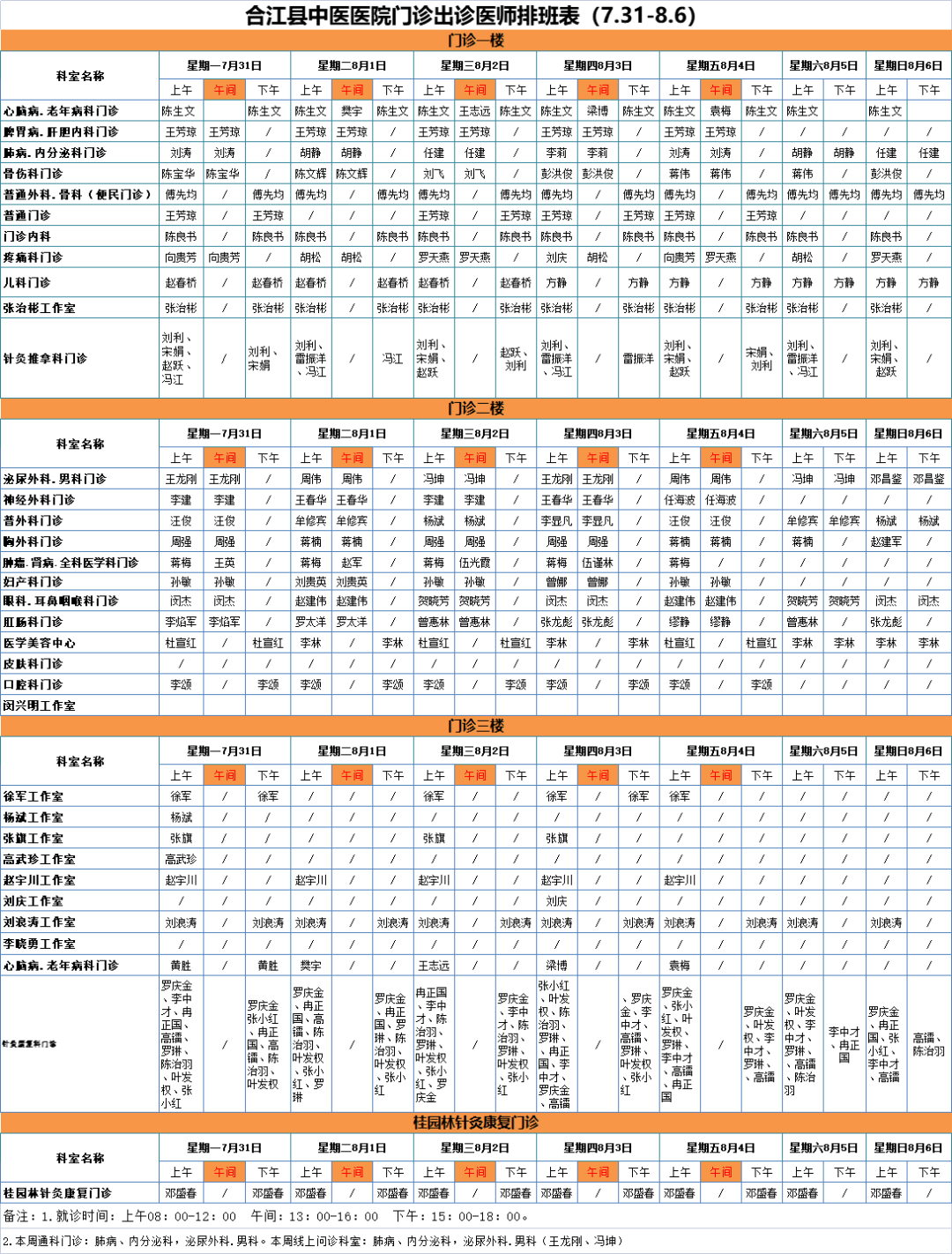 合江縣中醫(yī)醫(yī)院本周最新門診坐診信息！