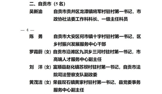 全省通報表揚 自貢這些人上榜