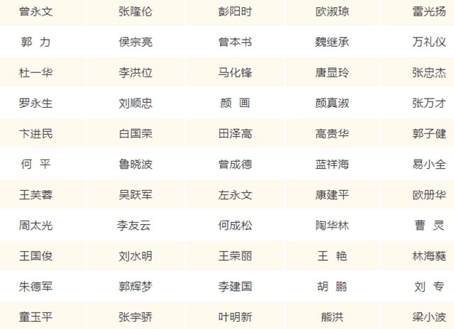 名單.jpg