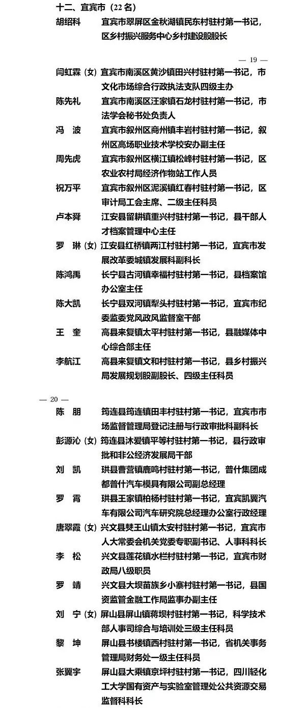 祝賀！宜賓這29人獲省上通報表揚