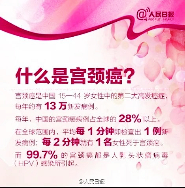 【擴(kuò)散】私處出現(xiàn)3個異常，千萬別大意，當(dāng)心宮頸癌發(fā)出的信號