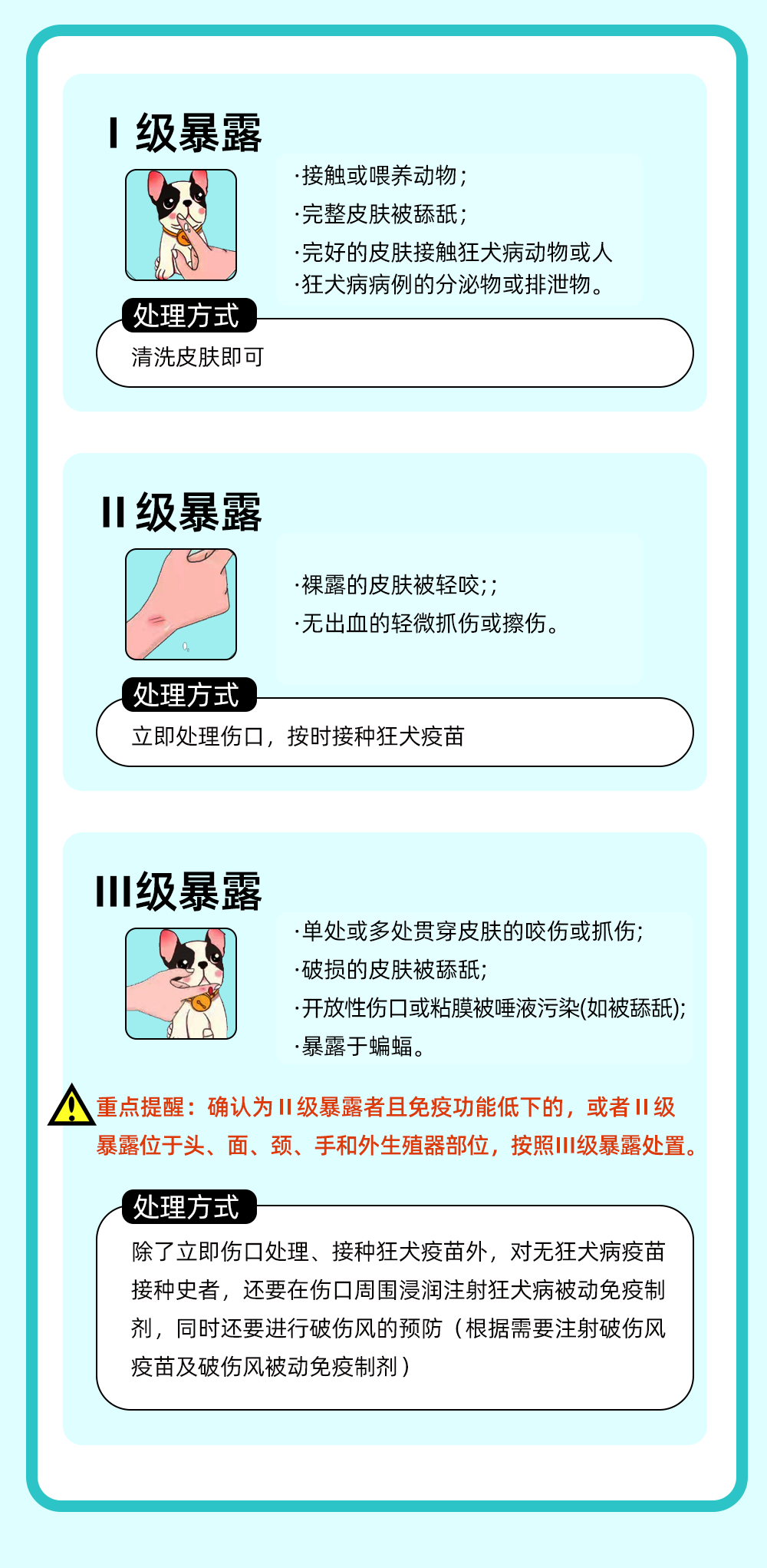 【警惕】剛放假就收治多例，一旦發(fā)病，死亡率近100%