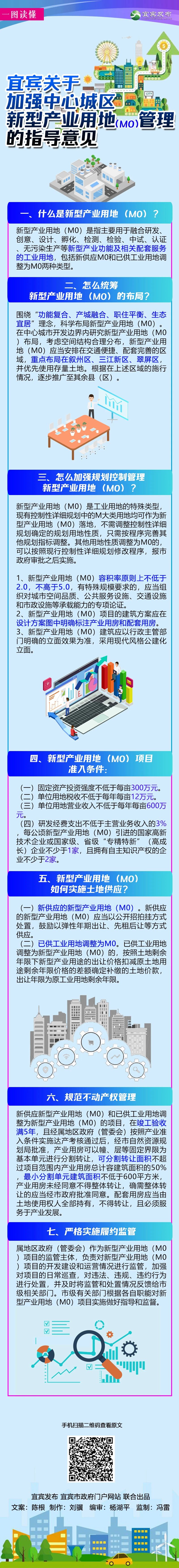 一圖讀懂 | 宜賓加強(qiáng)中心城區(qū)新型產(chǎn)業(yè)用地（M0）管理的指導(dǎo)意見(jiàn)