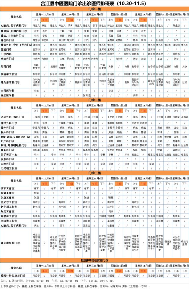 合江縣中醫(yī)醫(yī)院本周（10月30日-11月5日）門診坐診信息！