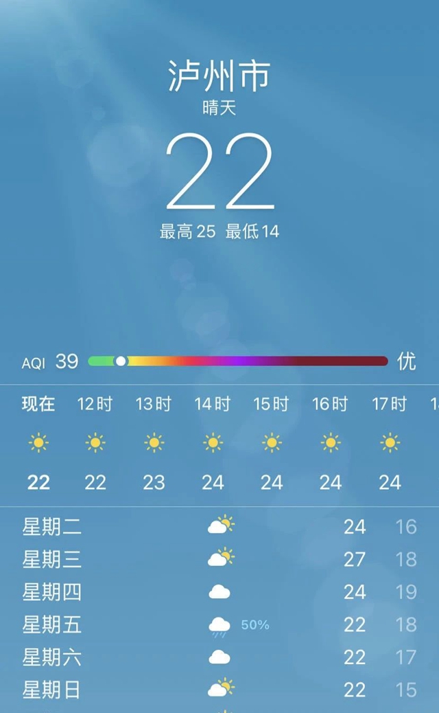 【擴散】16-27℃！瀘州氣溫有點……