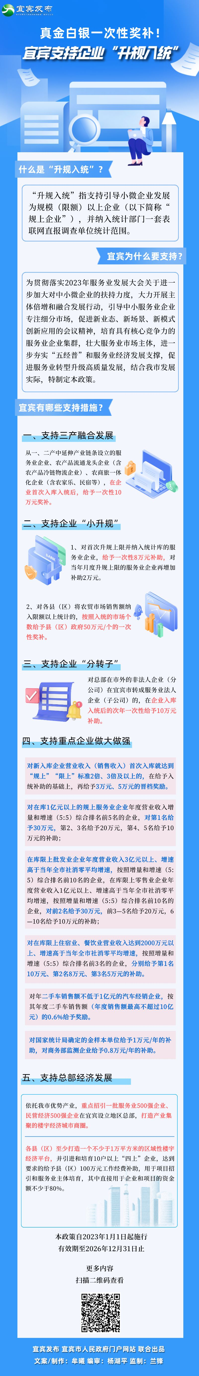 真金白銀一次性獎補！宜賓支持企業(yè)“升規(guī)入統(tǒng)”