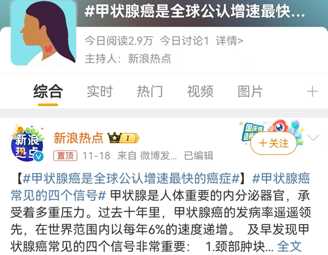 【擴(kuò)散】增速最快的癌癥！警惕四個危險信號