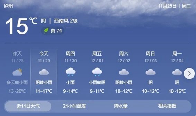 【冷?冷?冷?】今天起，降溫8度，瀘州人民喜提秋褲