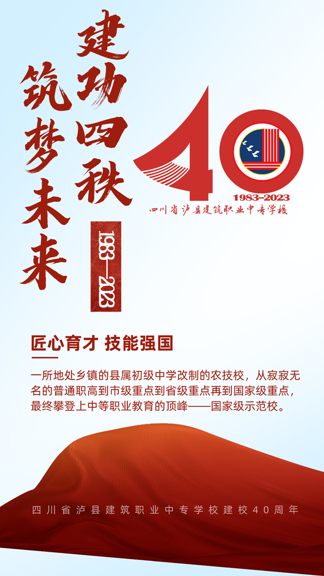 【 瀘縣建校校史紀(jì)實(shí)】1983—1986 奇峰立校 探索發(fā)展