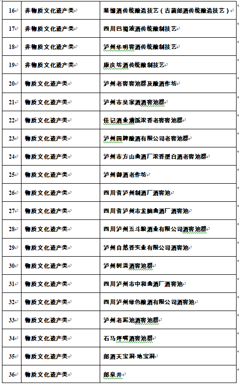 名單2.png