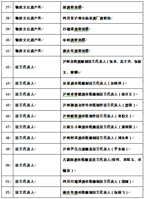 名單3.png