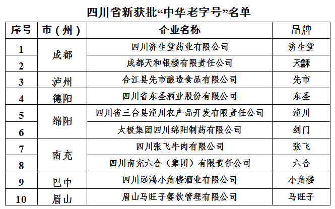 醬油.png