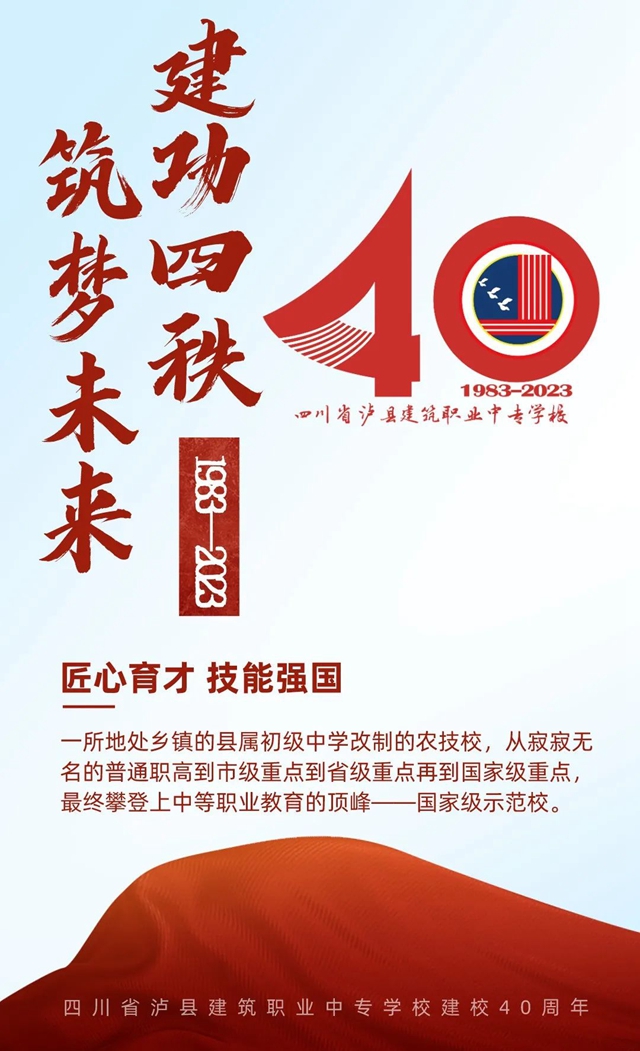 【瀘縣建校校史紀實】2012—2019 國家示范 引領(lǐng)發(fā)展（上）